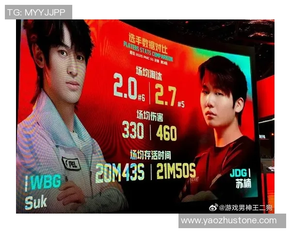 JDG战队近期表现分析与未来发展趋势探讨